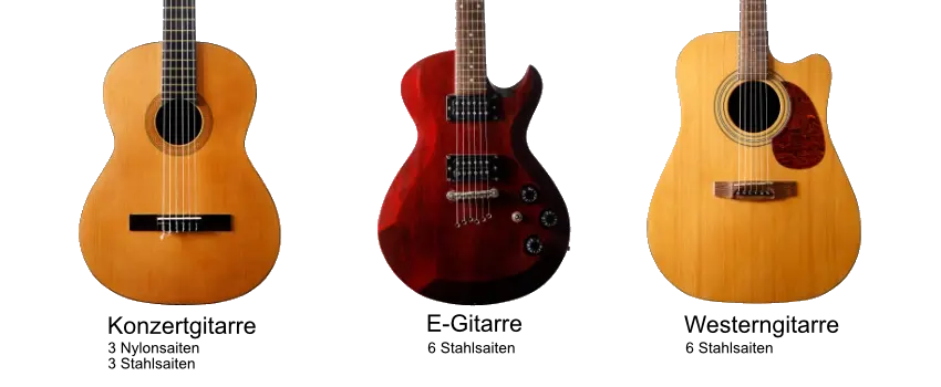 Kindergitarren-Arten Kindergitarren-Arten